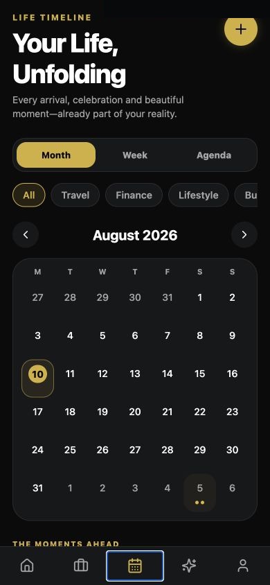 Wish Fulfilled Life Timeline calendar